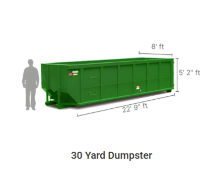 What size dumpster do you need for a roof tear off?, D&M Container Service